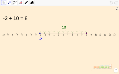 activity image