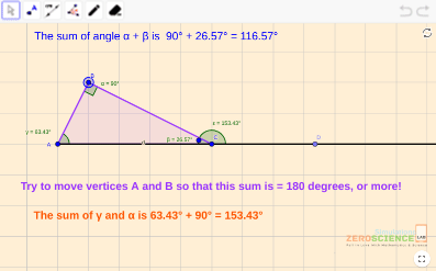 activity image